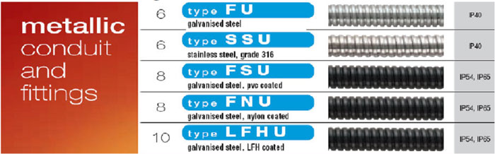 Metallic Conduit System